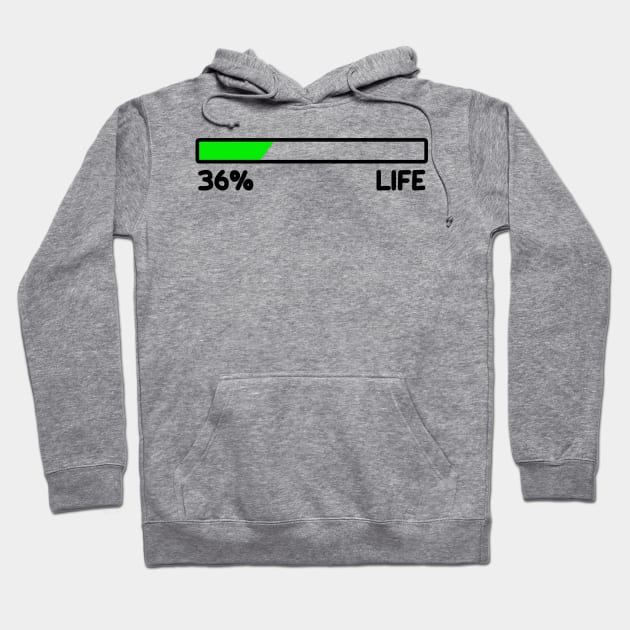 Battery 36% Life Hoodie by MommyTee